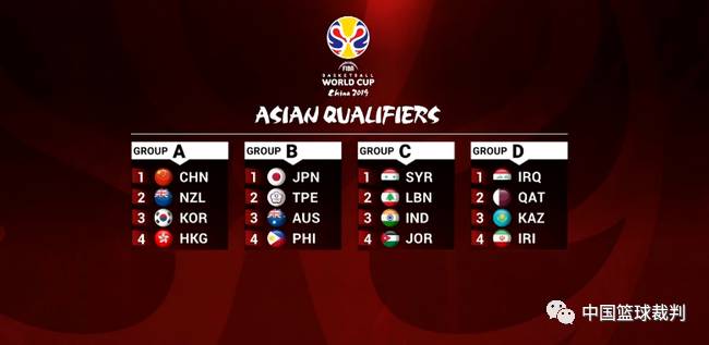 勇士团队篮 勇士团队篮