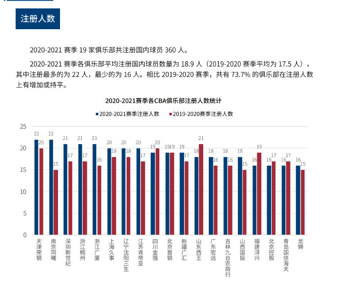 一名年轻选
