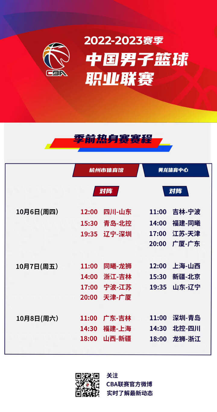 根据最新的