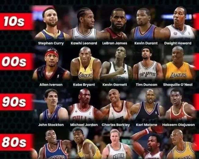 更是对团队 更是对团队