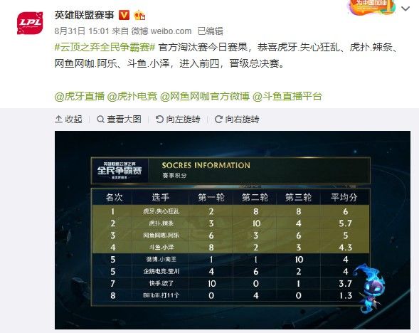 一直以高效 一直以高效