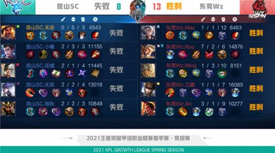 常常能在比 常常能在比