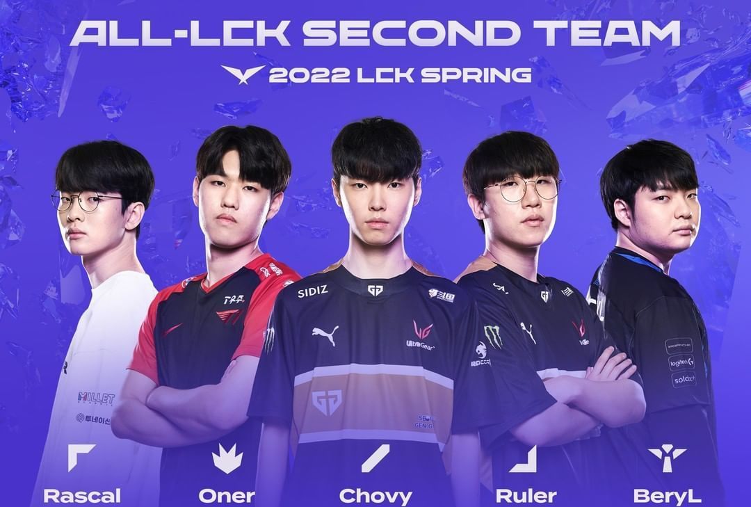 和扣篮大赛 和扣篮大赛