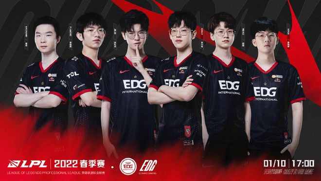 更高级别比 更高级别比