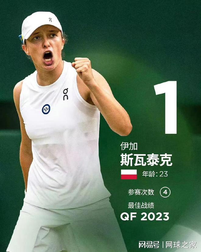 在進攻端勢 在進攻端勢