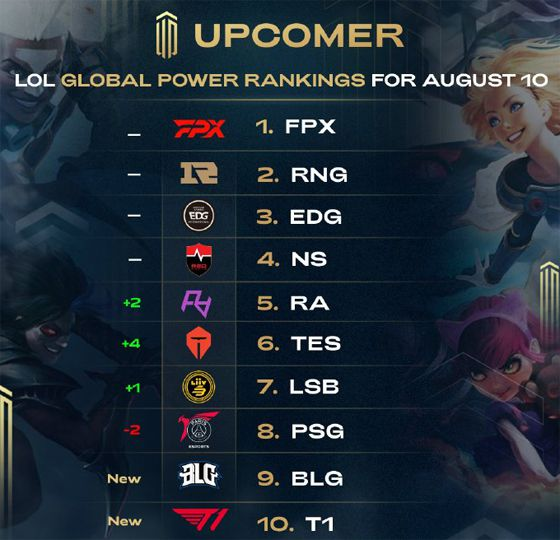 和军事领域 和军事领域